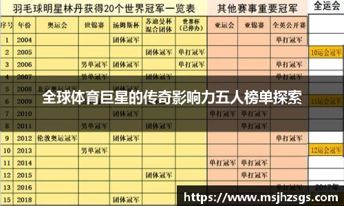 BBIN宝盈