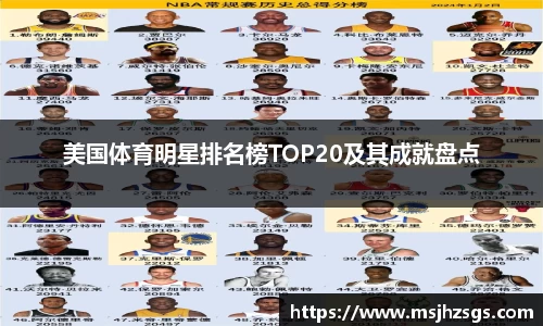 美国体育明星排名榜TOP20及其成就盘点
