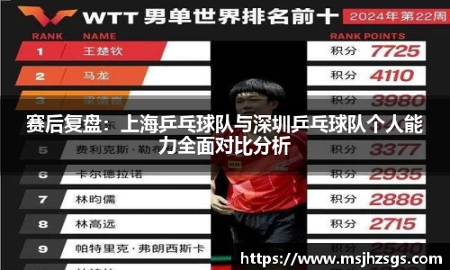 赛后复盘：上海乒乓球队与深圳乒乓球队个人能力全面对比分析