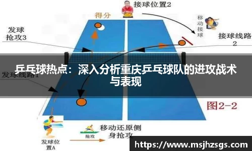 乒乓球热点：深入分析重庆乒乓球队的进攻战术与表现
