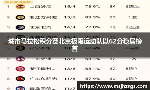 城市马拉松积分赛北京极限运动队以62分稳居榜首