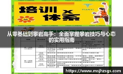 从零基础到攀岩高手：全面掌握攀岩技巧与心态的实用指南