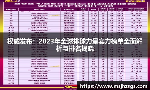 权威发布：2023年全球排球力量实力榜单全面解析与排名揭晓