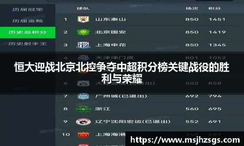 恒大迎战北京北控争夺中超积分榜关键战役的胜利与荣耀