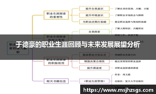 于德豪的职业生涯回顾与未来发展展望分析