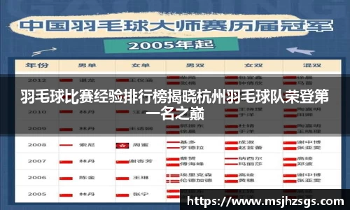 羽毛球比赛经验排行榜揭晓杭州羽毛球队荣登第一名之巅
